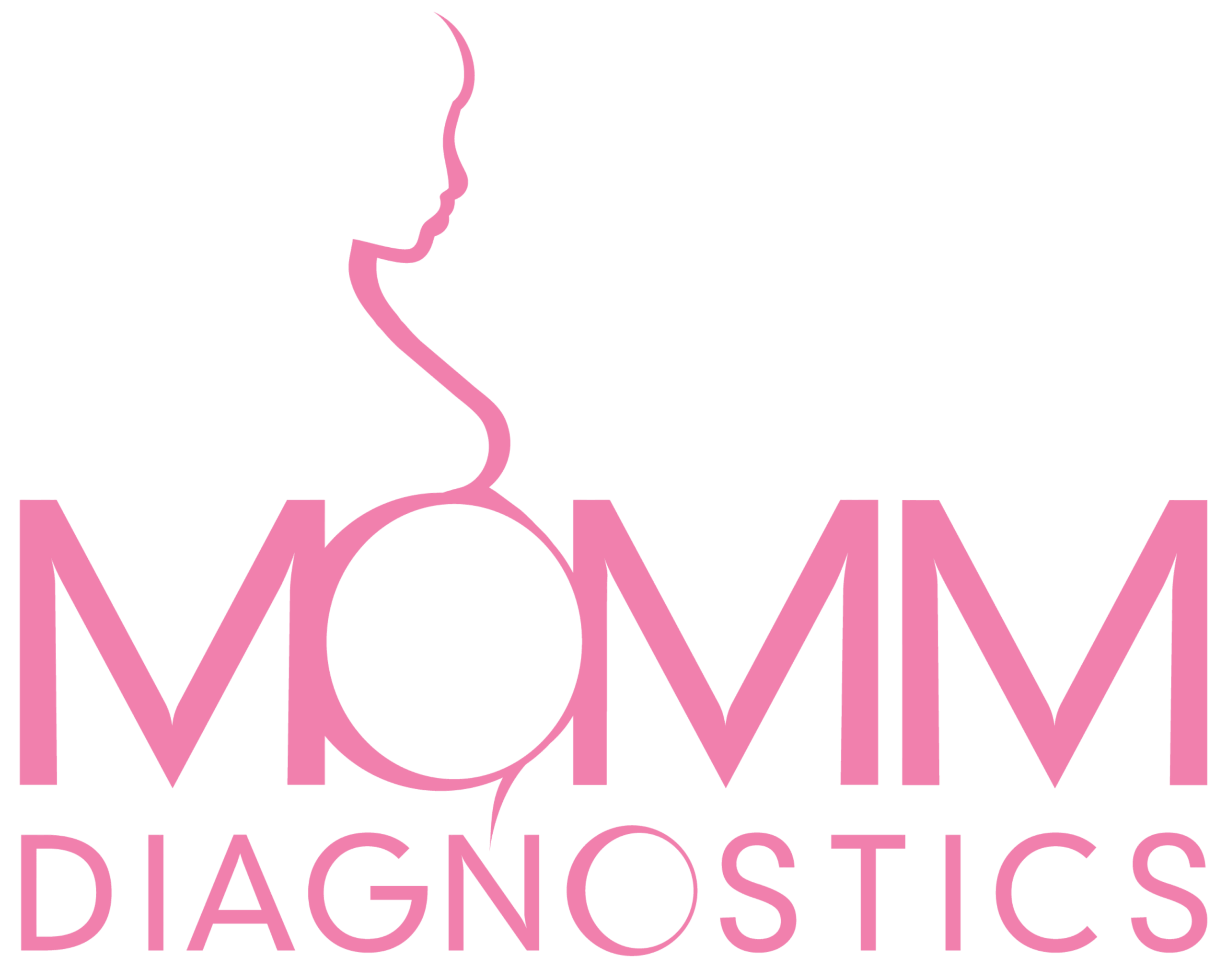 MOMM Diagnostics